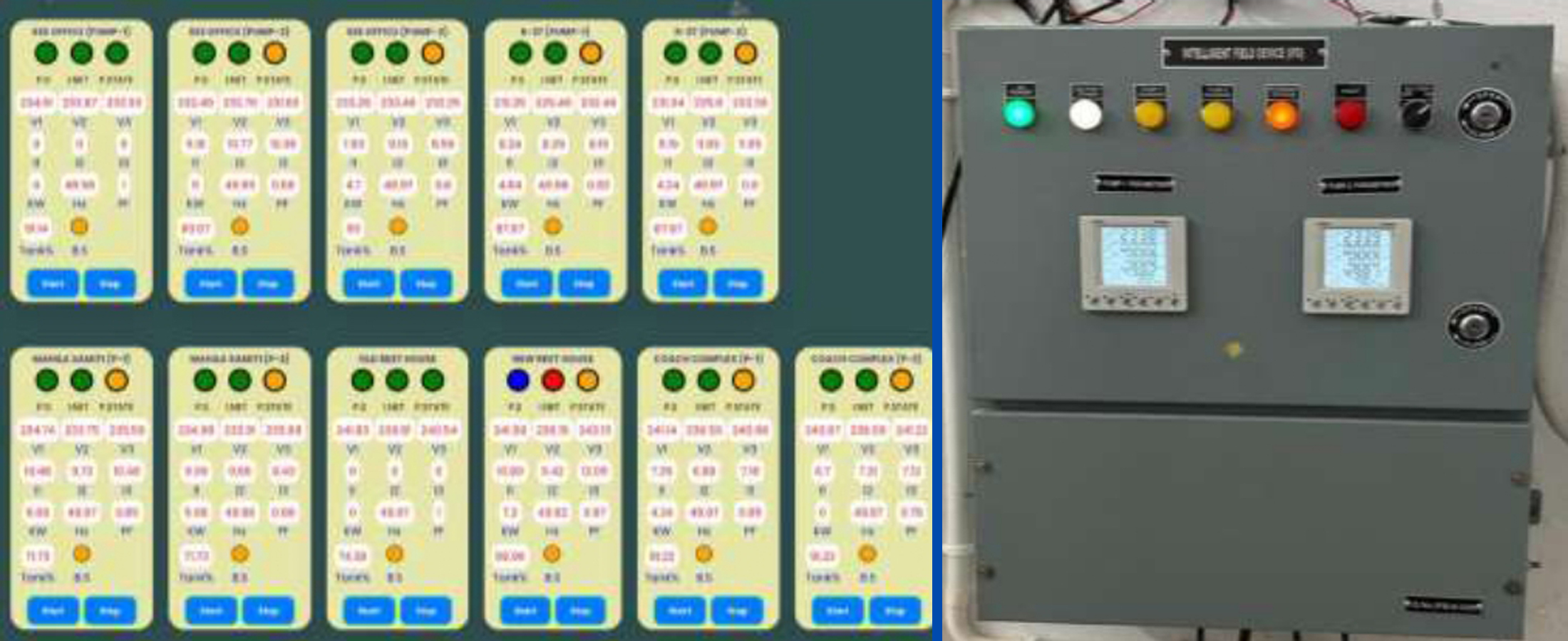 Software Development